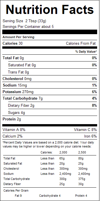 nutrition
