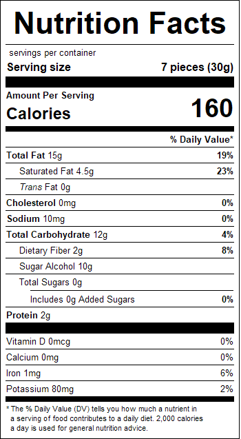 nutrition