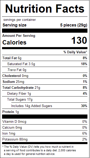 nutrition