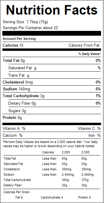 nutrition