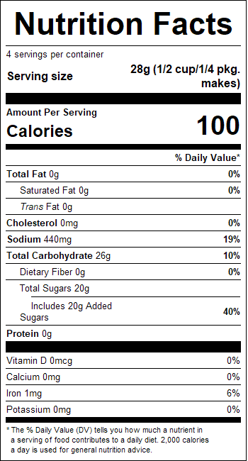 nutrition