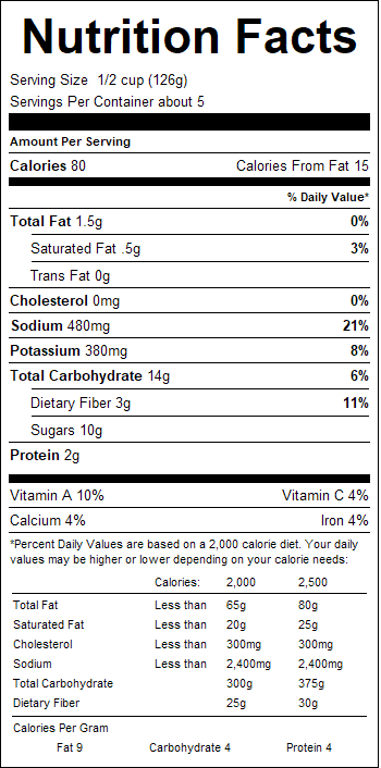 nutrition