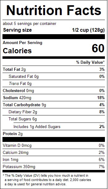 nutrition