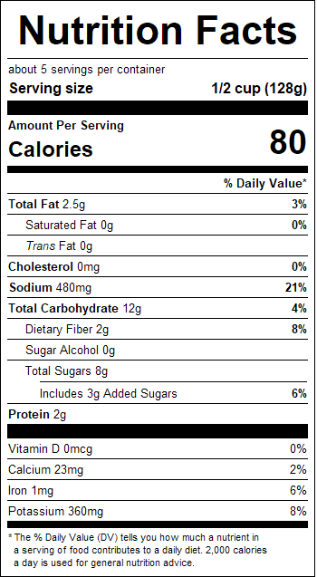 nutrition