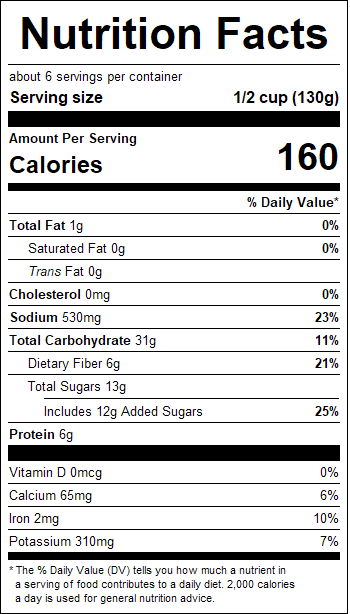 nutrition