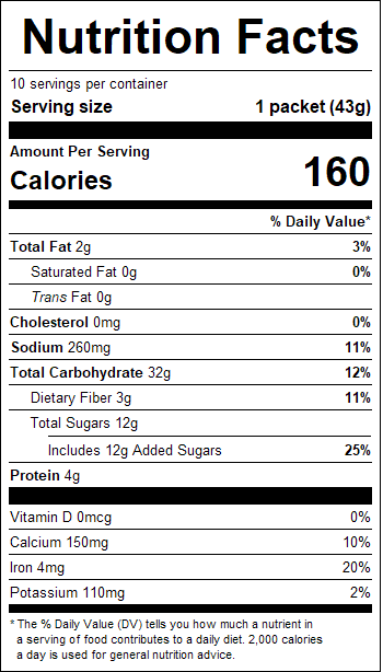 nutrition