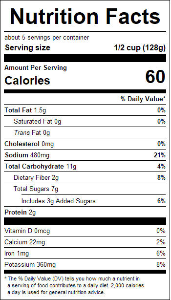 nutrition