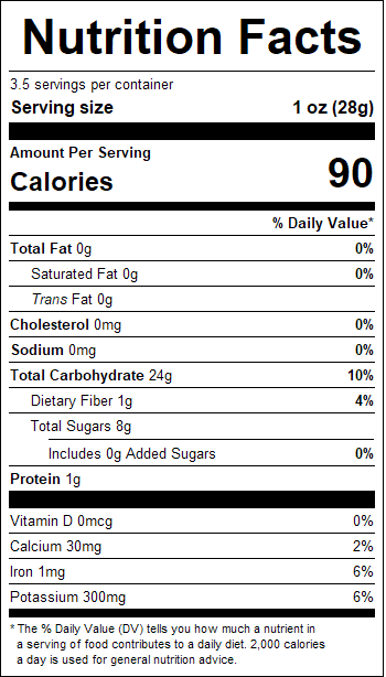 nutrition