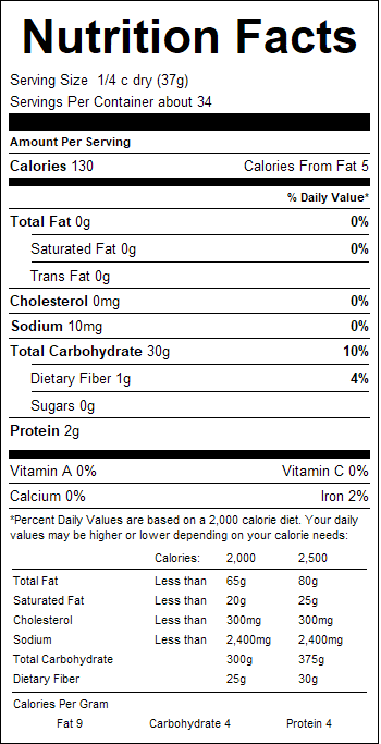 nutrition