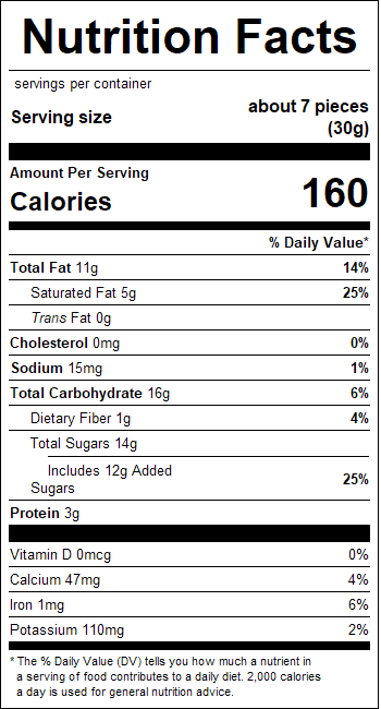 nutrition