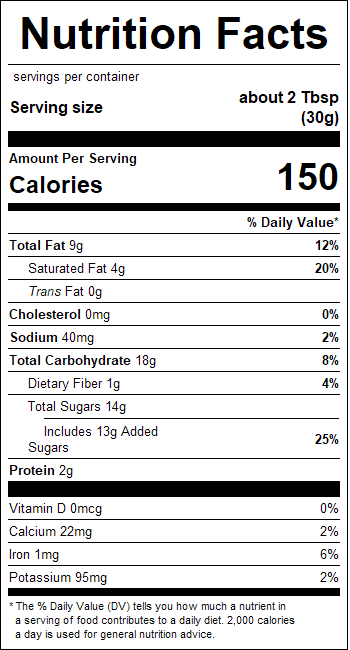 nutrition