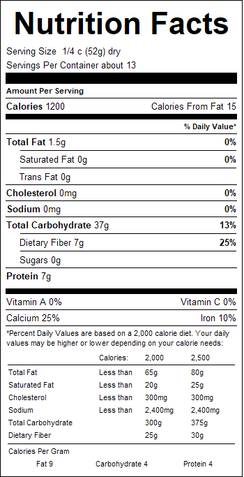 nutrition