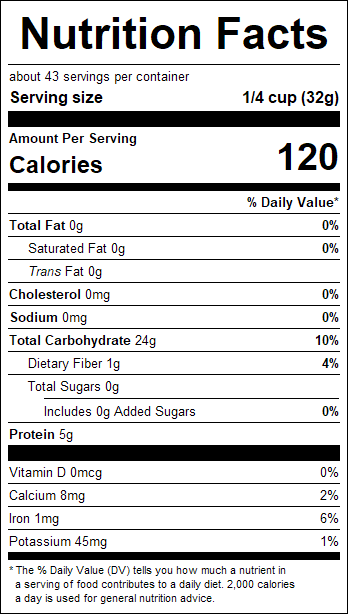 nutrition
