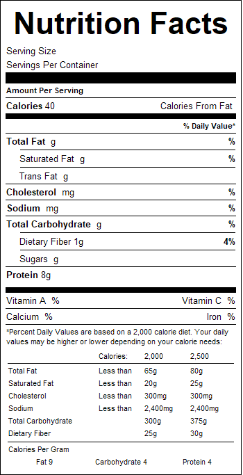 nutrition