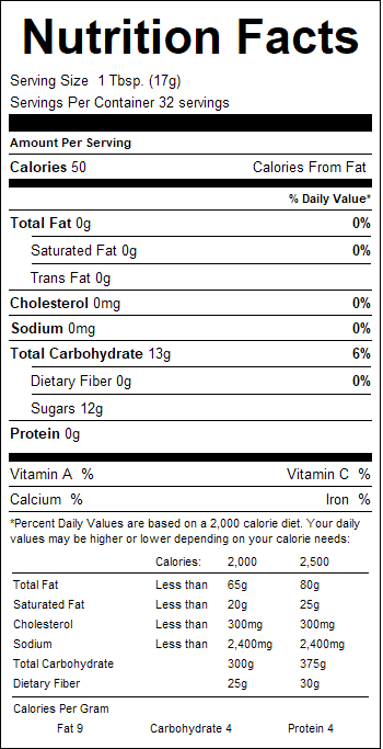 nutrition