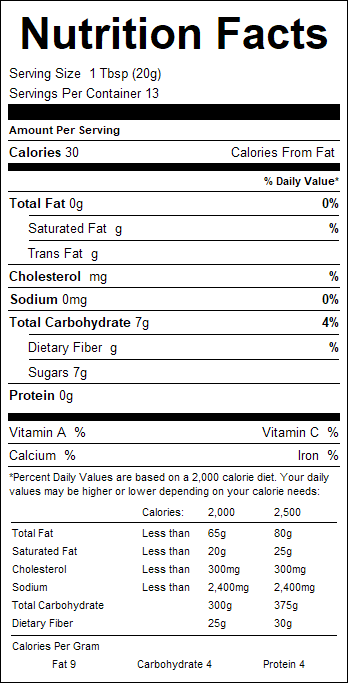 nutrition