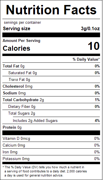 nutrition