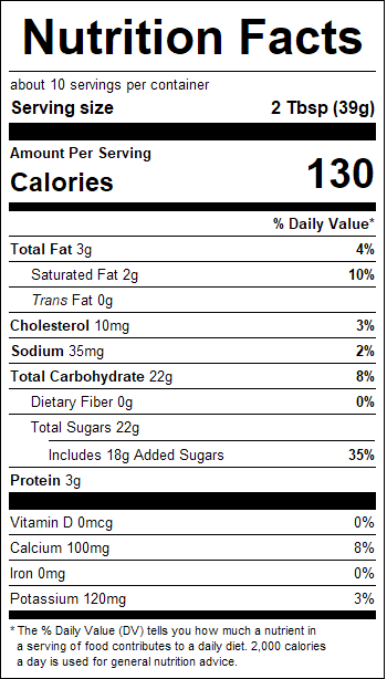 nutrition