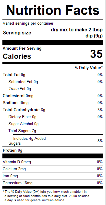 nutrition