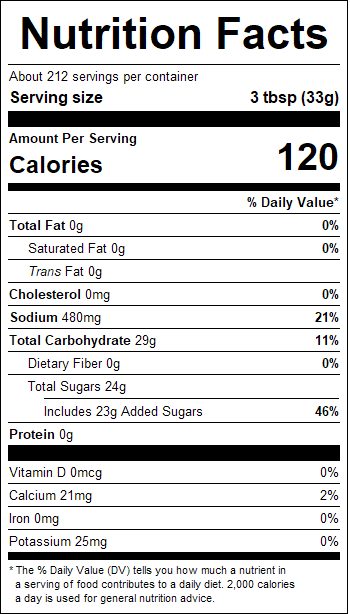 nutrition