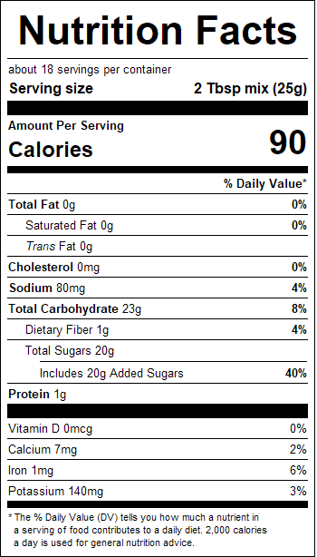 nutrition