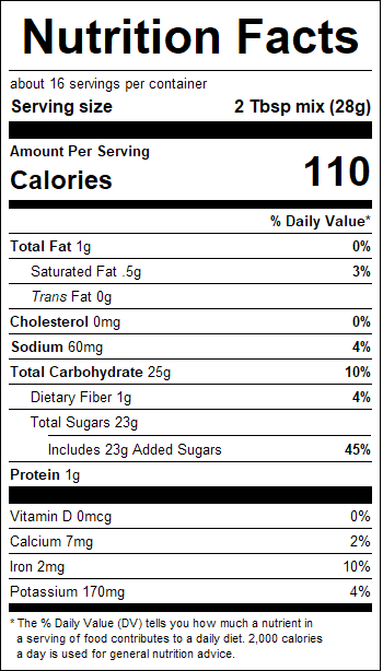 nutrition