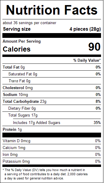 nutrition