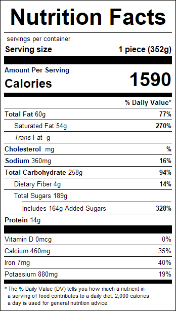 nutrition