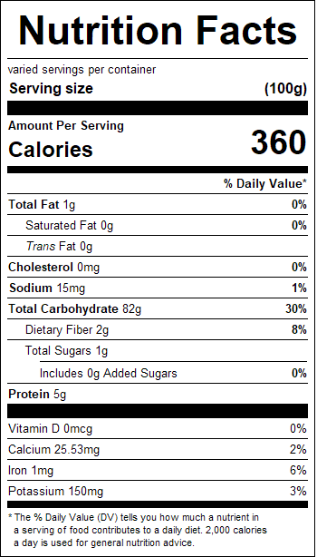 nutrition