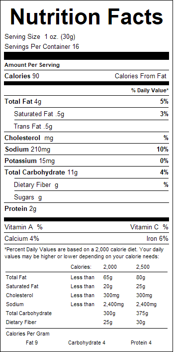 nutrition