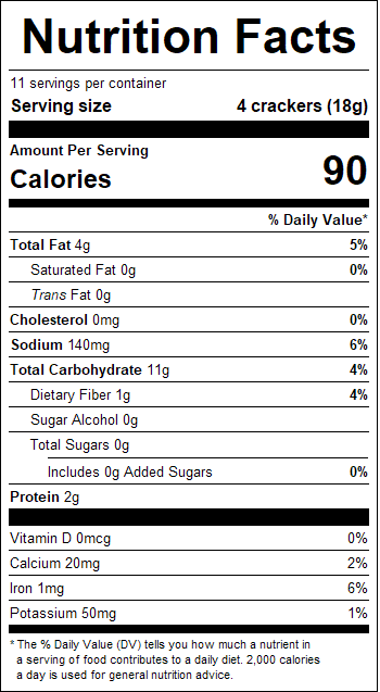 nutrition