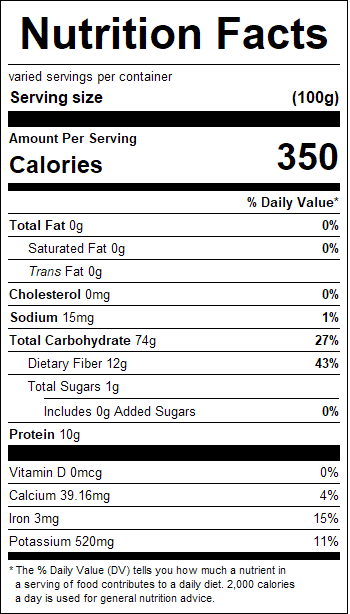 nutrition