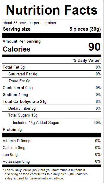 nutrition