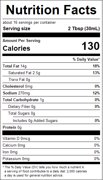 nutrition