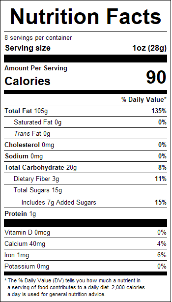 nutrition