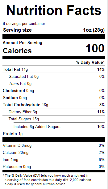 nutrition