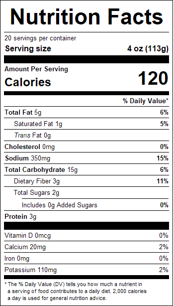 nutrition
