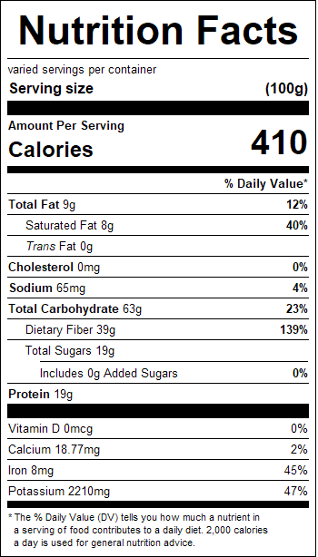 nutrition