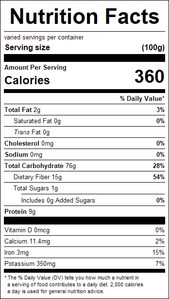 nutrition