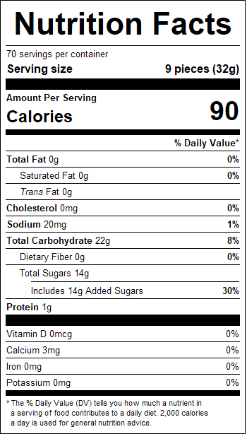 nutrition
