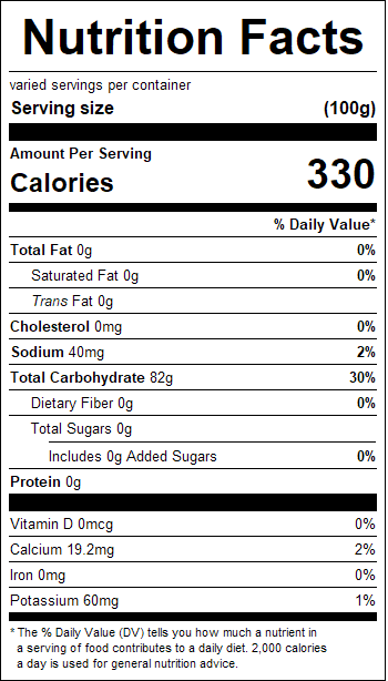 nutrition
