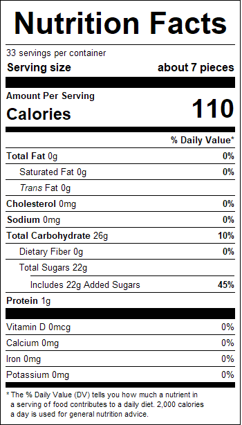 nutrition