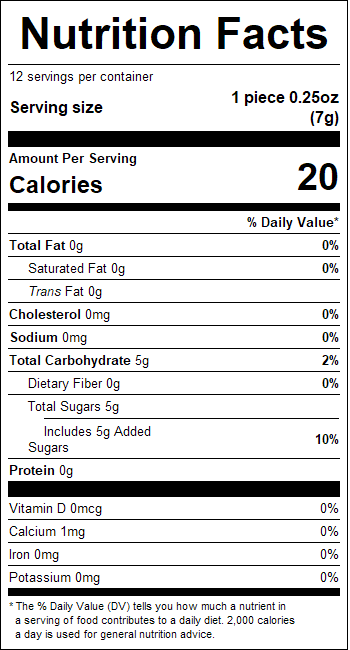 nutrition
