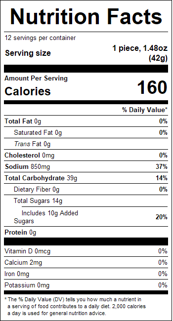 nutrition