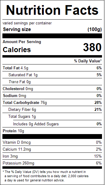 nutrition