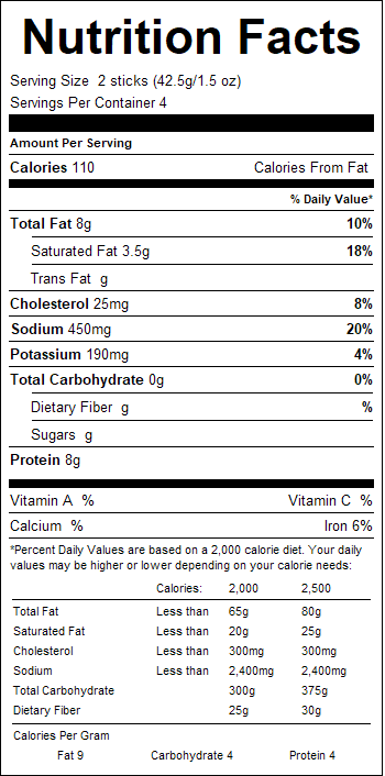 nutrition