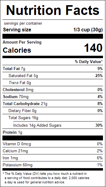 nutrition