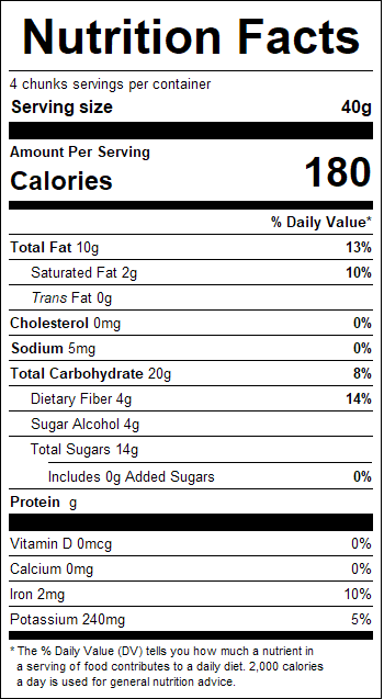 nutrition