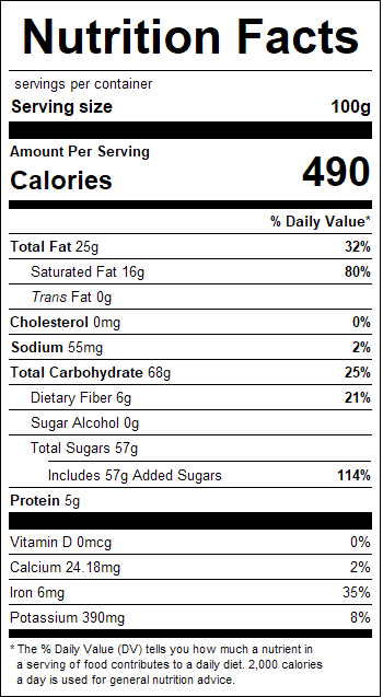 nutrition