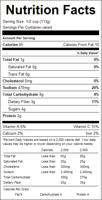 nutrition